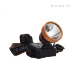 headlamp