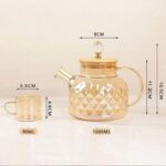 glass set