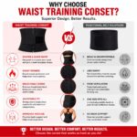 WAIST