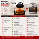 halogen