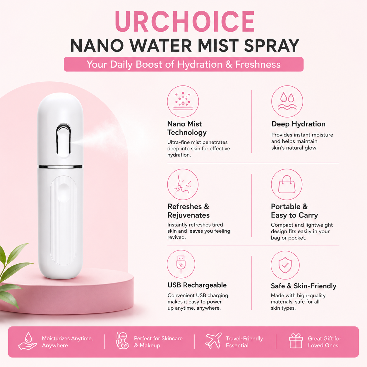 URCHOICE Nano Water Mist Spray – Portable Facial Mister