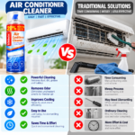 Air Conditioner Cleaner Product Set (1)