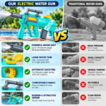 Colorful Teal Toy Water Blaster