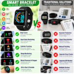 Smart Bracelet Product Studio Display