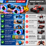 Jiabaile Skidding Stunt Car Set (1)