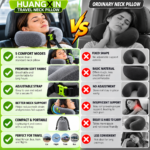 Ergonomic Travel Pillow Set Display